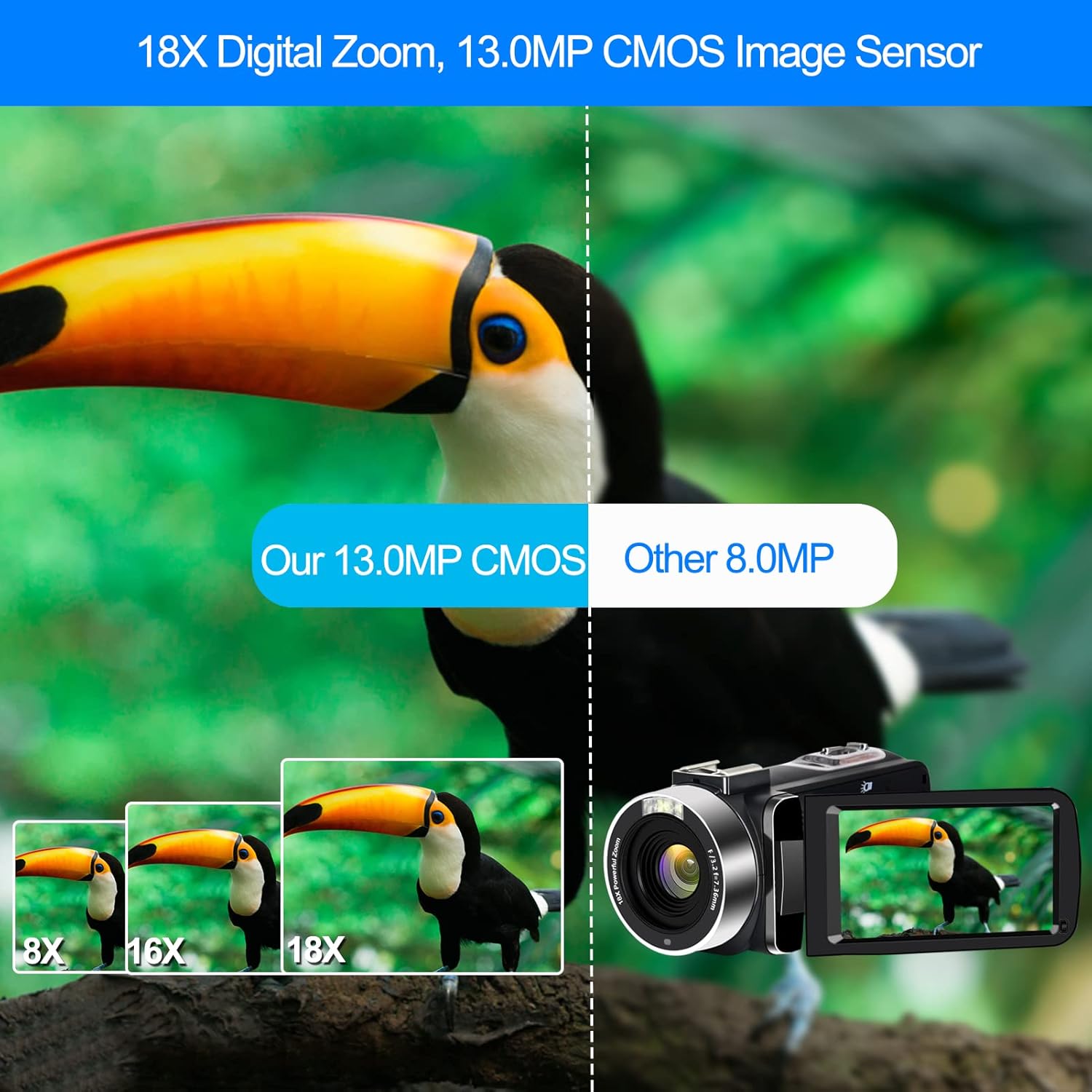 4K Video Camera, Camcorder 48MP Ultra HD WiFi Vlogging Camera for YouTube 18X Zoom 3.0" Touch Screen Digital Camera with Microphone, Stabilizer, Lens Hood, Remote, 2 Batteries - Image 2