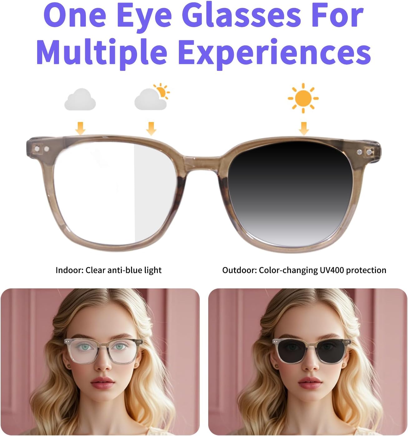 Smart Glasses for Women Men, Bluetooth Glasses with Photochromic Lenses Touch Control Voice Assistant for Clear Audio Remote Photography, Transparent frame and white legs, Perfect for Indoor Outdoor - Image 5