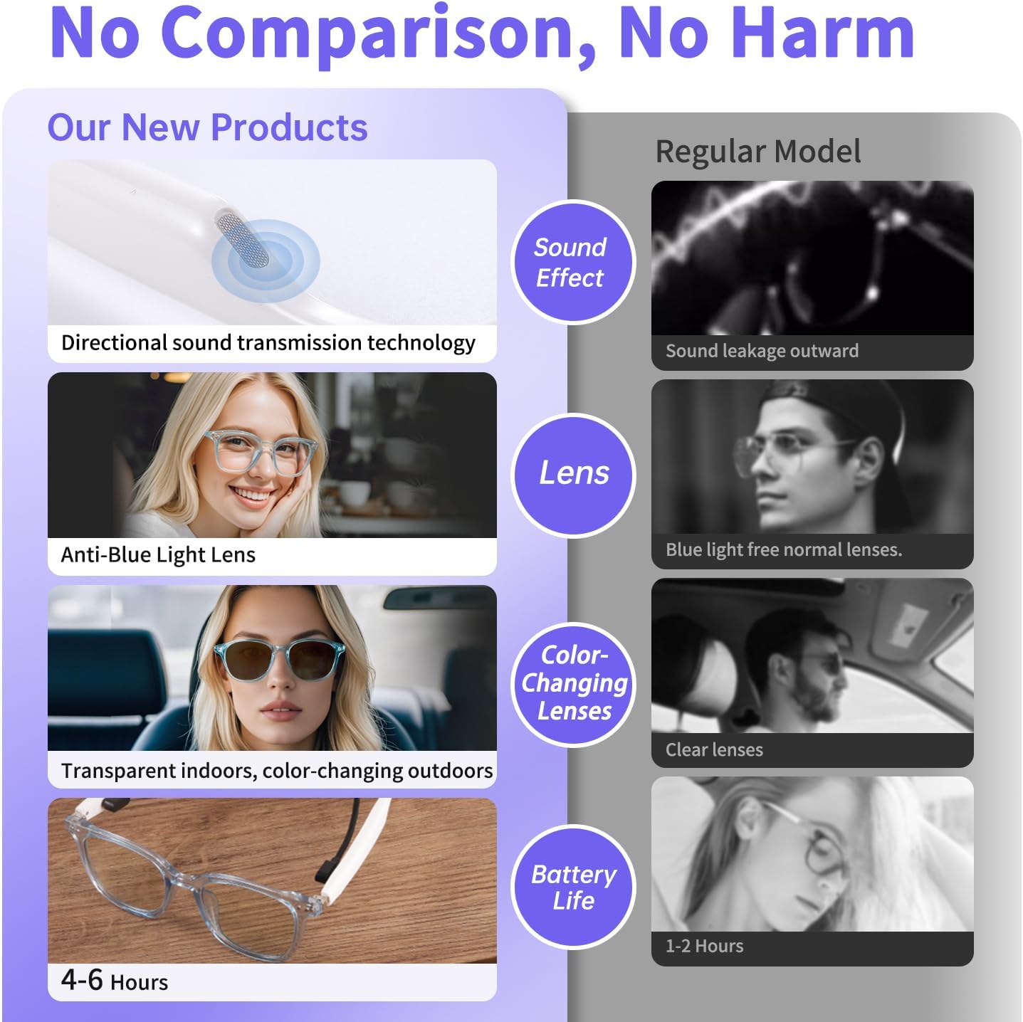 Smart Glasses for Women Men, Bluetooth Glasses with Photochromic Lenses Touch Control Voice Assistant for Clear Audio Remote Photography, Transparent frame and white legs, Perfect for Indoor Outdoor - Image 7