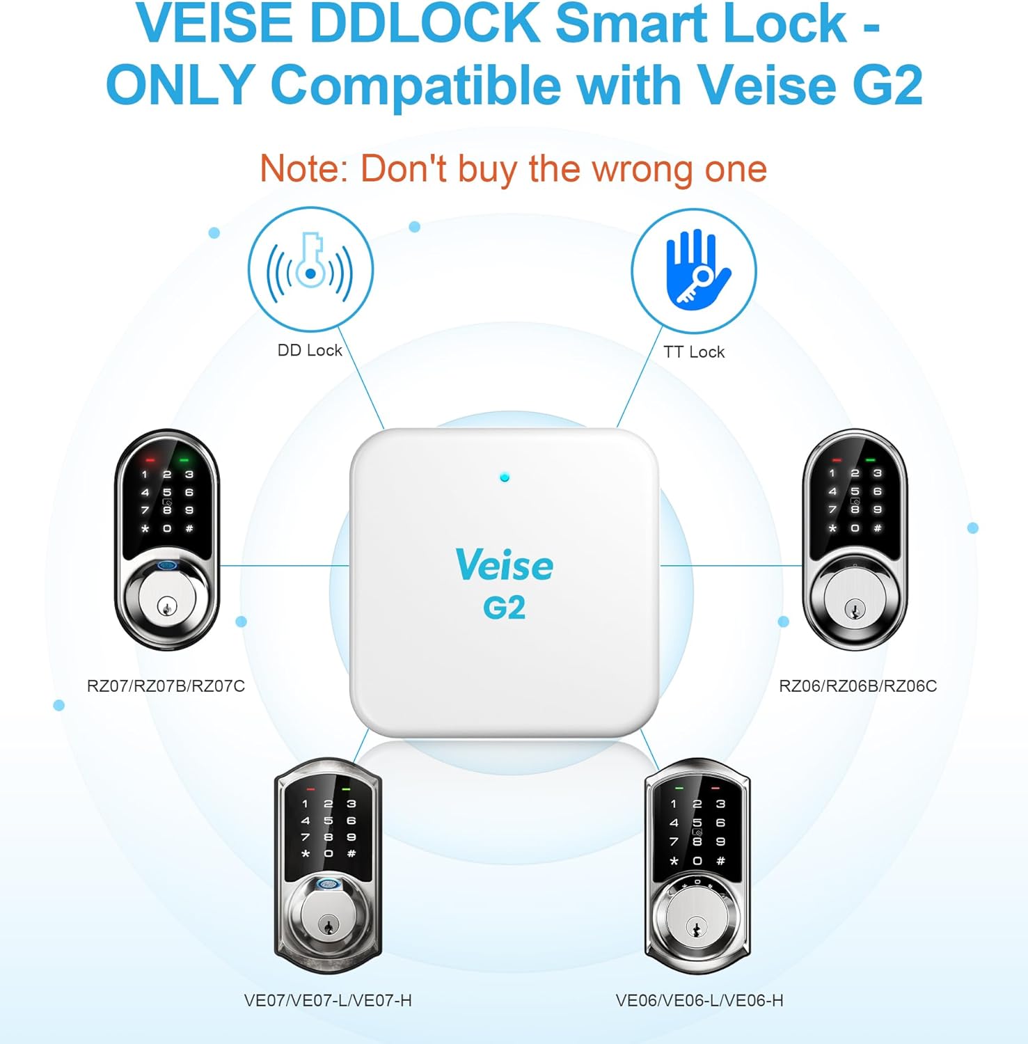 Veise G2 Gateway, Smart Lock WiFi Gateway, Paired with Smart Door Lock to Realize APP Remote Control, Compatible with DD Lock APP and TT Lock APP - Image 5