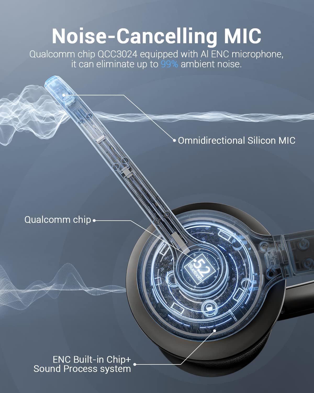 Wireless Headset with AI Noise Cancelling Microphone Bluetooth Headset - Bluetooth V5.2 Headphones with USB Dongle & Mic Mute for Computer/Laptop/PC/iPhone/Android/Cell Phones (Bluetooth+USB Dongle) - Image 3